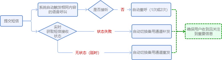 为什么智慧体育能帮助篮球教练更好地指导球员_1